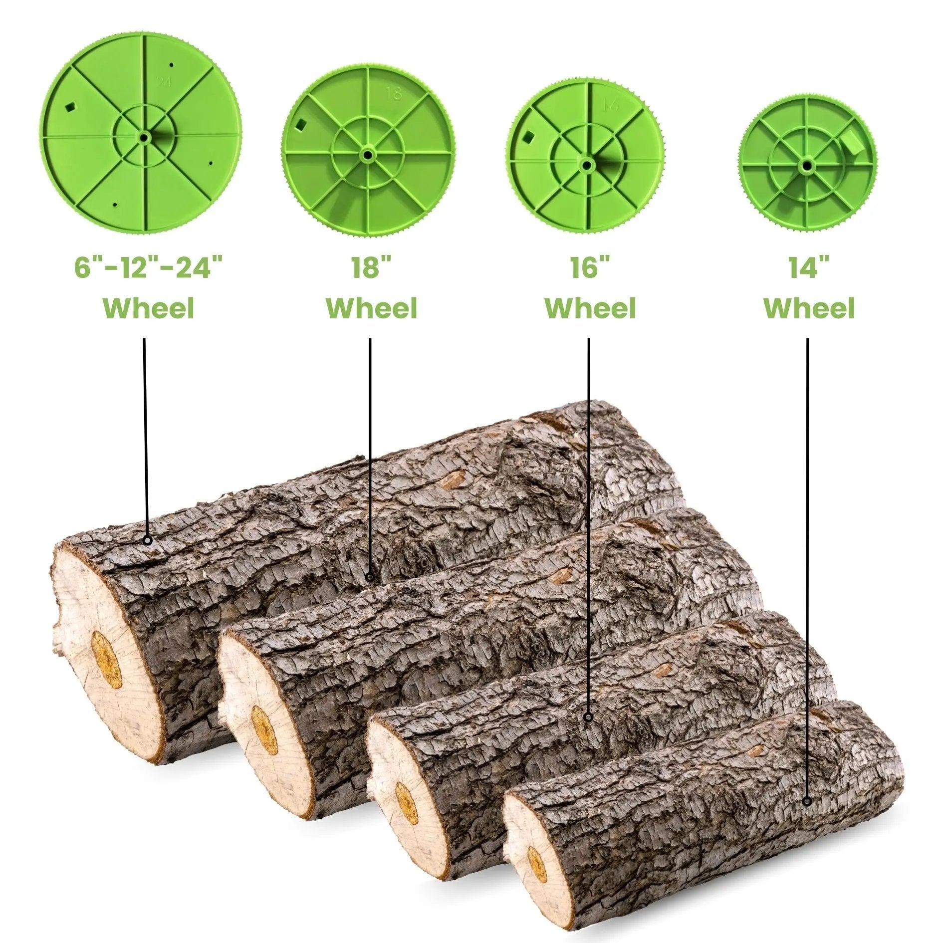 The Mingo Marker (All Wheel Bundle) The Mingo Marker