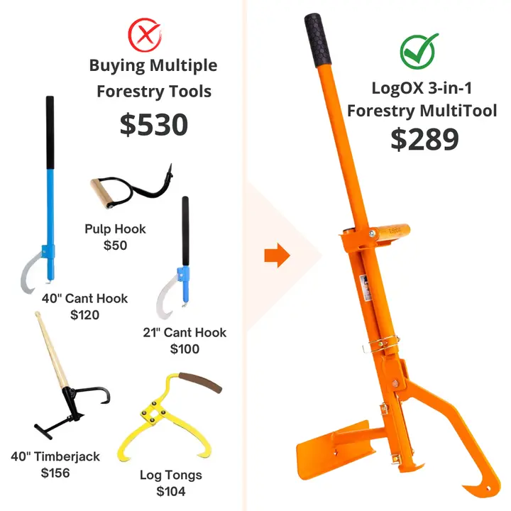 LogOX 3-in-1 Forestry MultiTool LogOX
