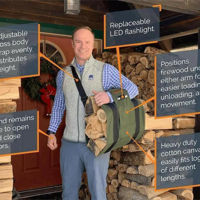 The Fireside Bundle LogOX