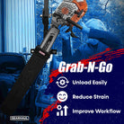 SawHaul Snap-Lok Rotating Mount for Tractors GearHaul