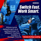 SawHaul Snap-Lok Rotating Mount for Tractors GearHaul